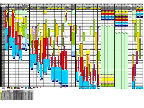 Planning-Sion